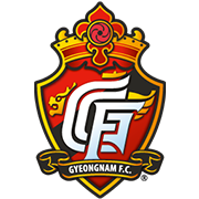 GYEONGNAM FC